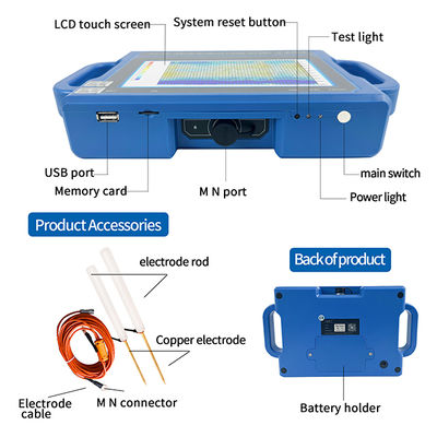 PQWT S150 Detektor Wody Gruntowej 150m Głębokości Automatyczne Mapowanie