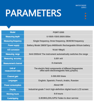 Maszyna do wykrywania wielofrekwencyjnej wody podziemnej PQWT S500 z 8 kanałami i zakresem pomiaru 0 mV-2000 mV