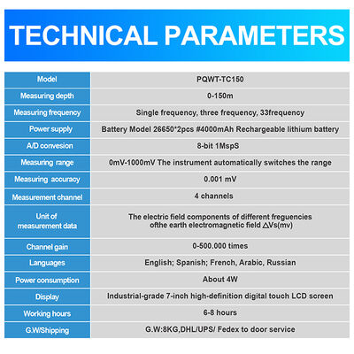 Detektor wody PQWT TC150 z głębokością wykrywania 150 m, automatyczne mapowanie i ładowalna bateria litowa do wykrywania wód podziemnych